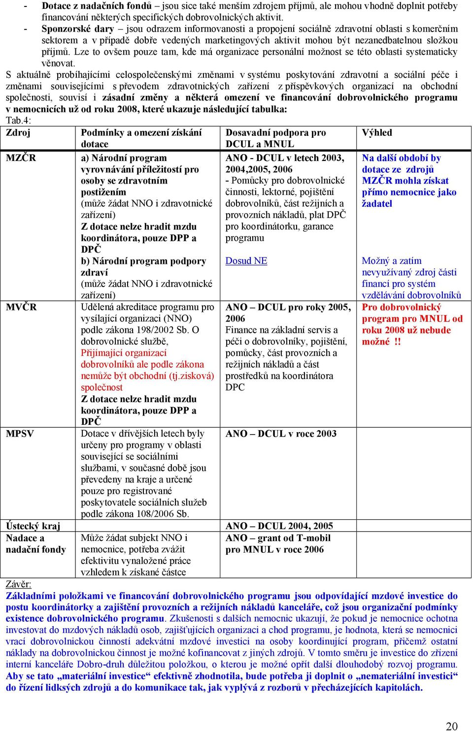 Lze to ovšem pouze tam, kde má organizace personální možnost se této oblasti systematicky věnovat.