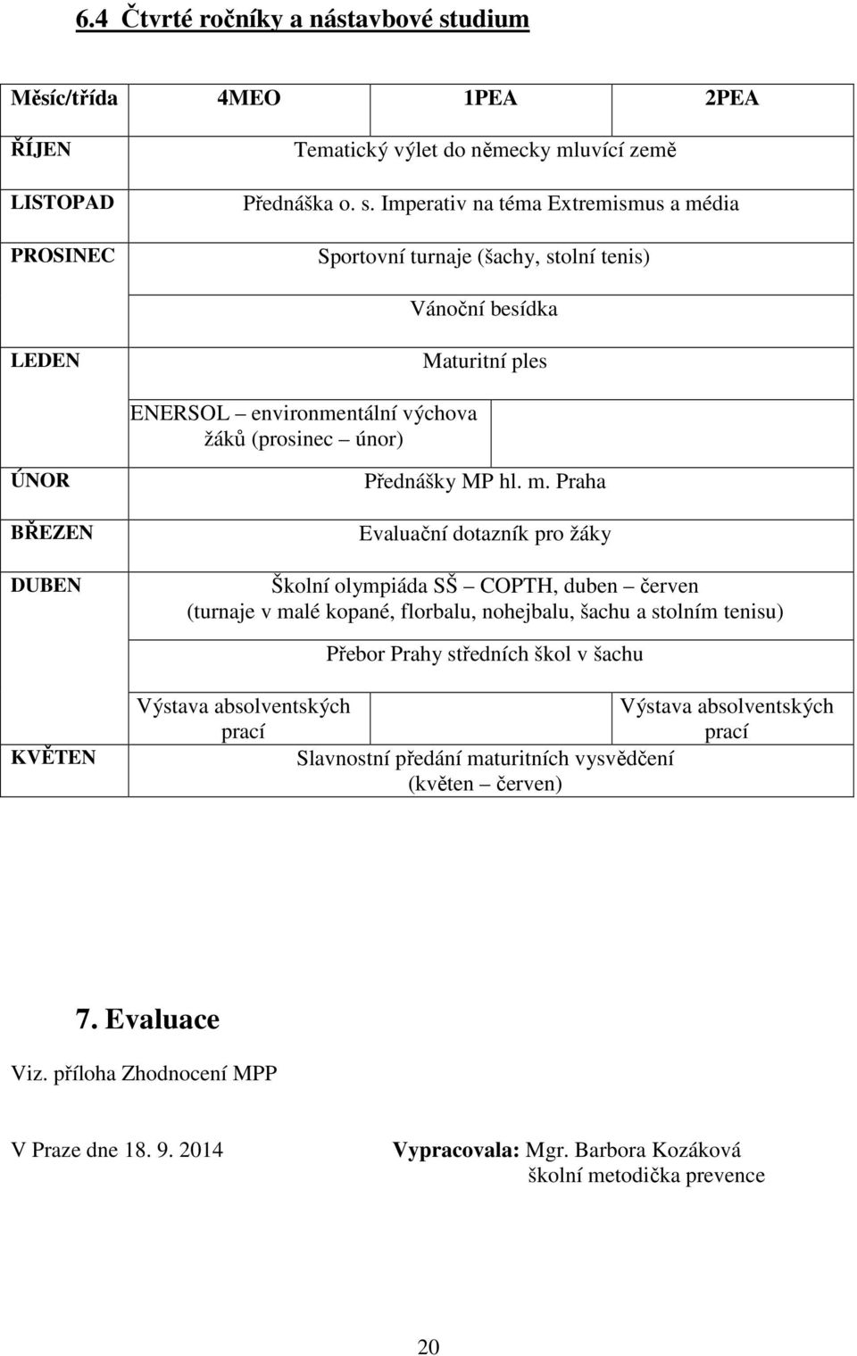 Imperativ na téma Extremismus a média Sportovní turnaje (šachy, stolní tenis) Vánoční besídka LEDEN Maturitní ples ENERSOL environmentální výchova žáků (prosinec únor) ÚNOR BŘEZEN DUBEN Přednášky