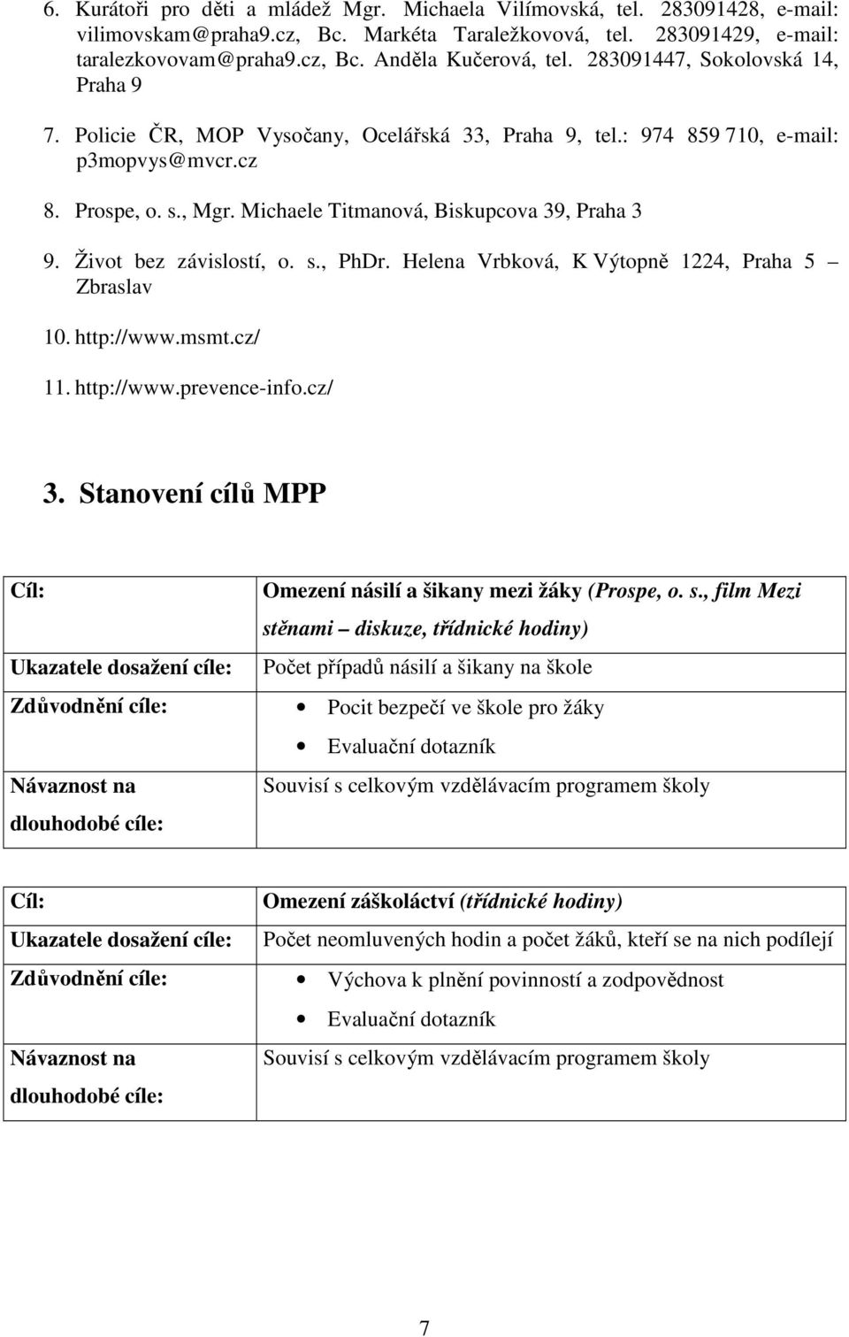 Život bez závislostí, o. s., PhDr. Helena Vrbková, K Výtopně 1224, Praha 5 Zbraslav 10. http://www.msmt.cz/ 11. http://www.prevence-info.cz/ 3.