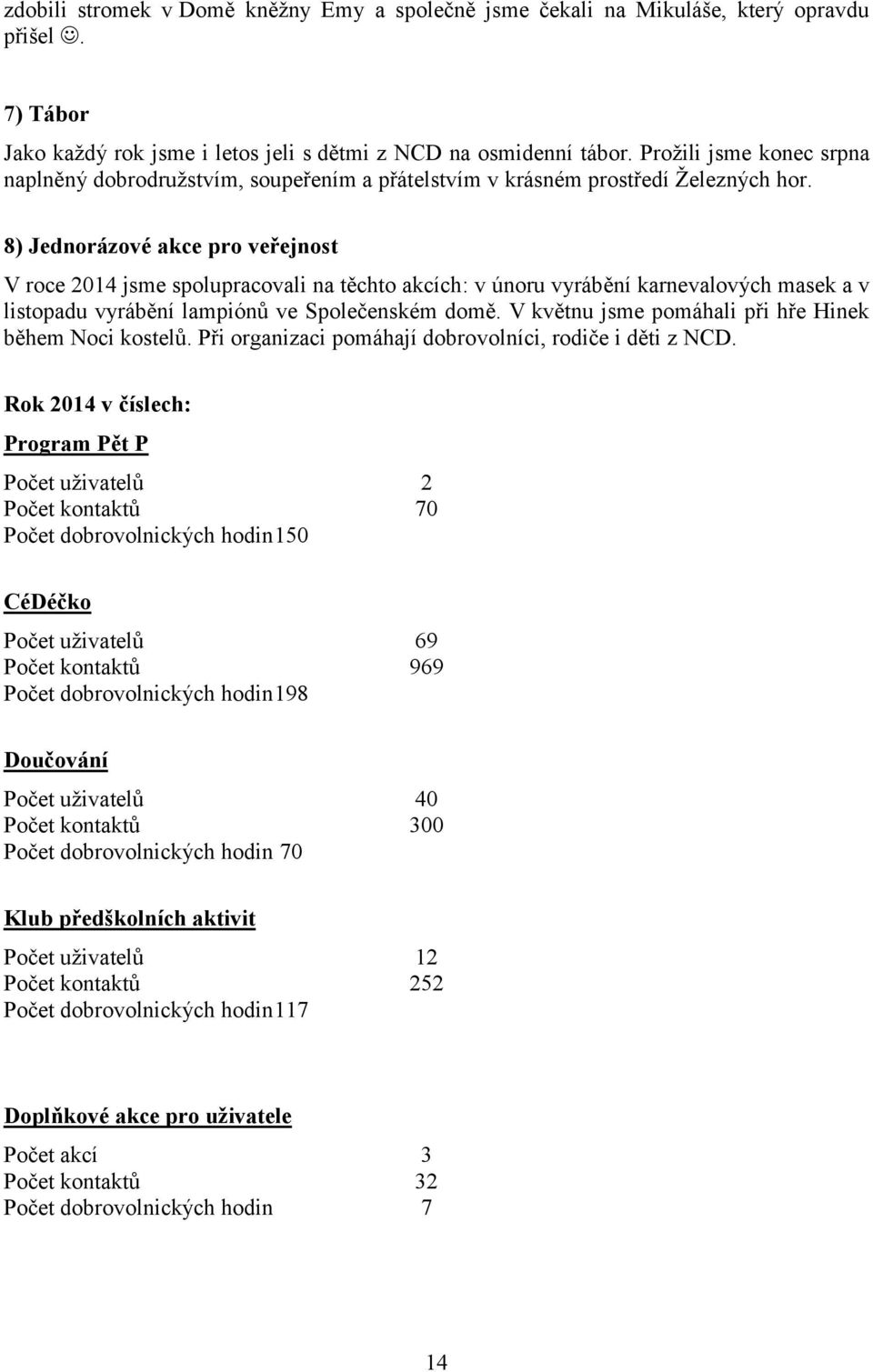 8) Jednorázové akce pro veřejnost V roce 2014 jsme spolupracovali na těchto akcích: v únoru vyrábění karnevalových masek a v listopadu vyrábění lampiónů ve Společenském domě.