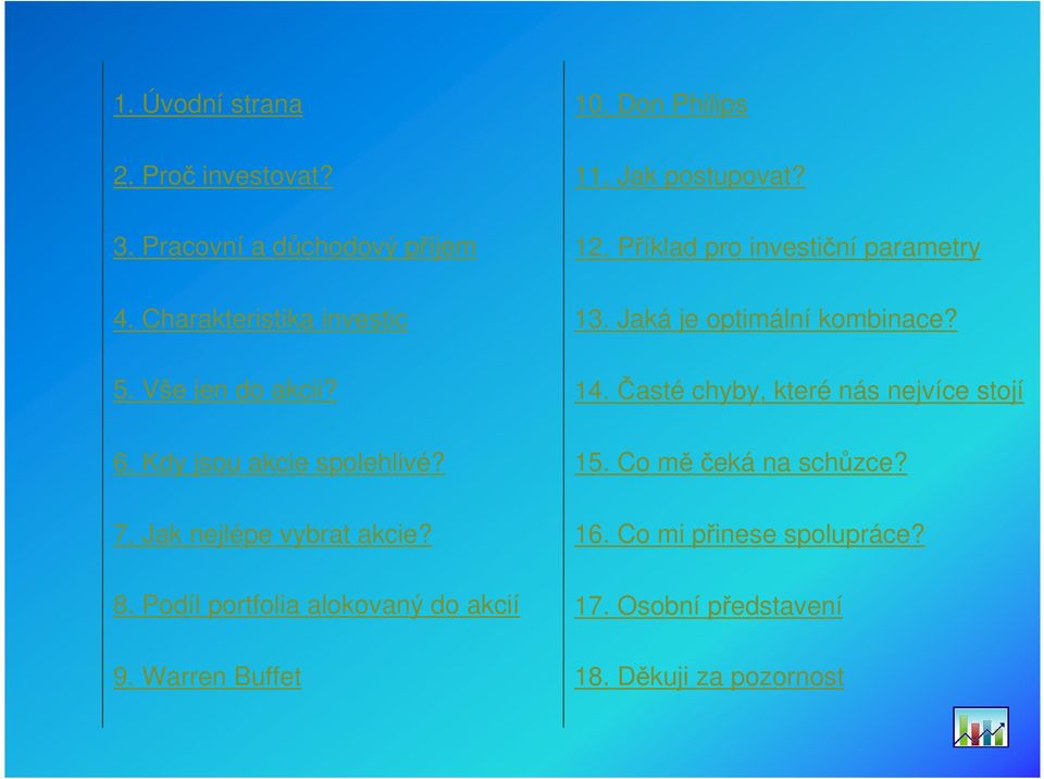 Don Philips 11. Jak postupovat? 12. Příklad pro investiční parametry 13. Jaká je optimální kombinace? 14.