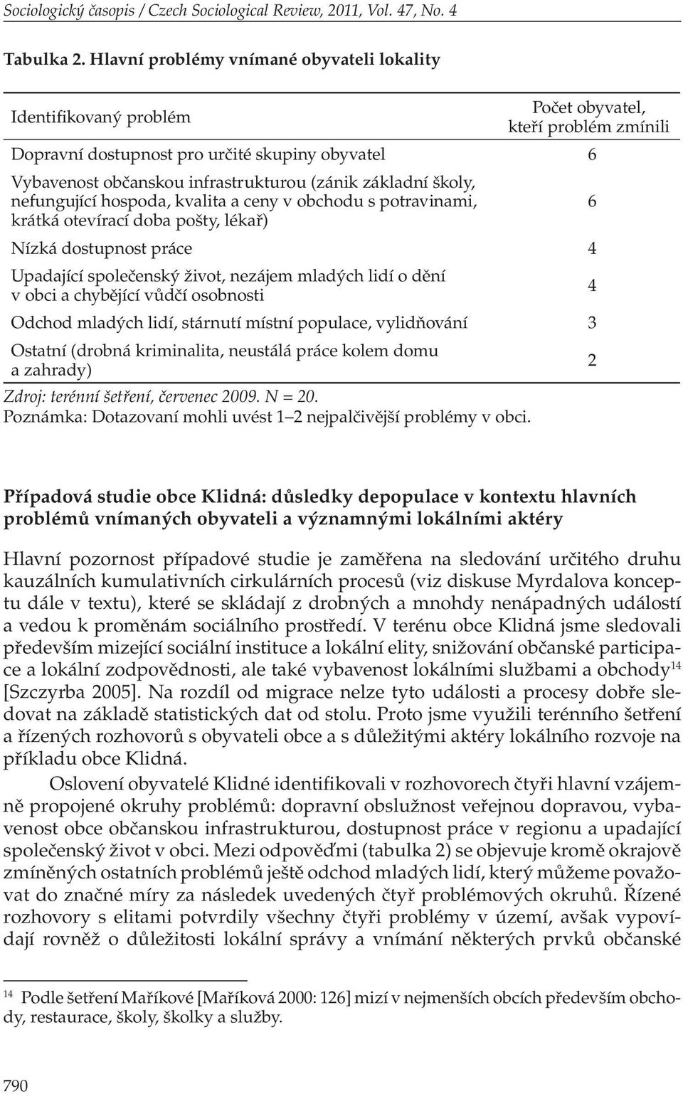 základní školy, nefungující hospoda, kvalita a ceny v obchodu s potravinami, 6 krátká otevírací doba pošty, lékař) Nízká dostupnost práce 4 Upadající společenský život, nezájem mladých lidí o dění v