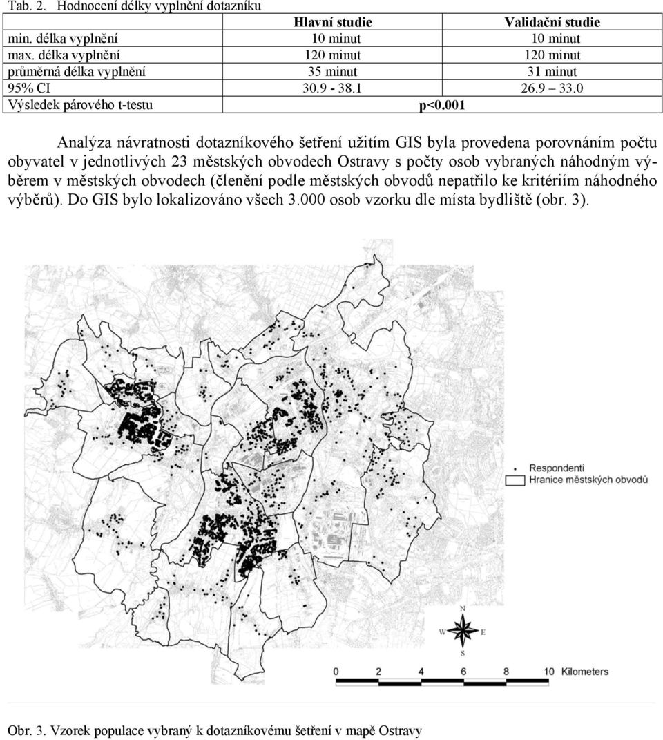 001 Analýza návratnosti dotazníkového šetření užitím GIS byla provedena porovnáním počtu obyvatel v jednotlivých 23 městských obvodech Ostravy s počty osob vybraných