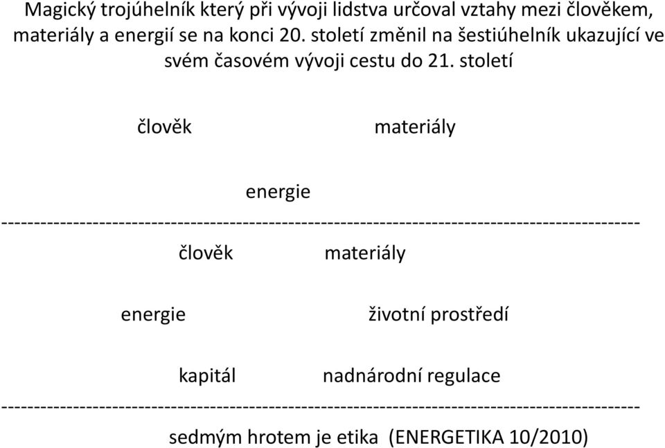 století člověk materiály energie --------------------------------------------------------------------------------------------------