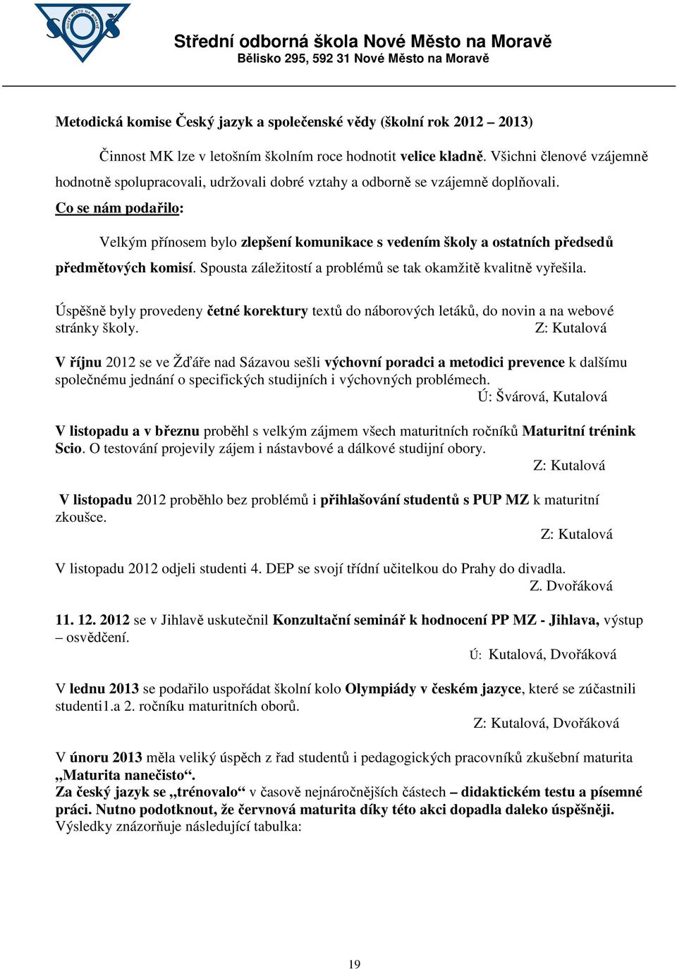 Co se nám podařilo: Velkým přínosem bylo zlepšení komunikace s vedením školy a ostatních předsedů předmětových komisí. Spousta záležitostí a problémů se tak okamžitě kvalitně vyřešila.