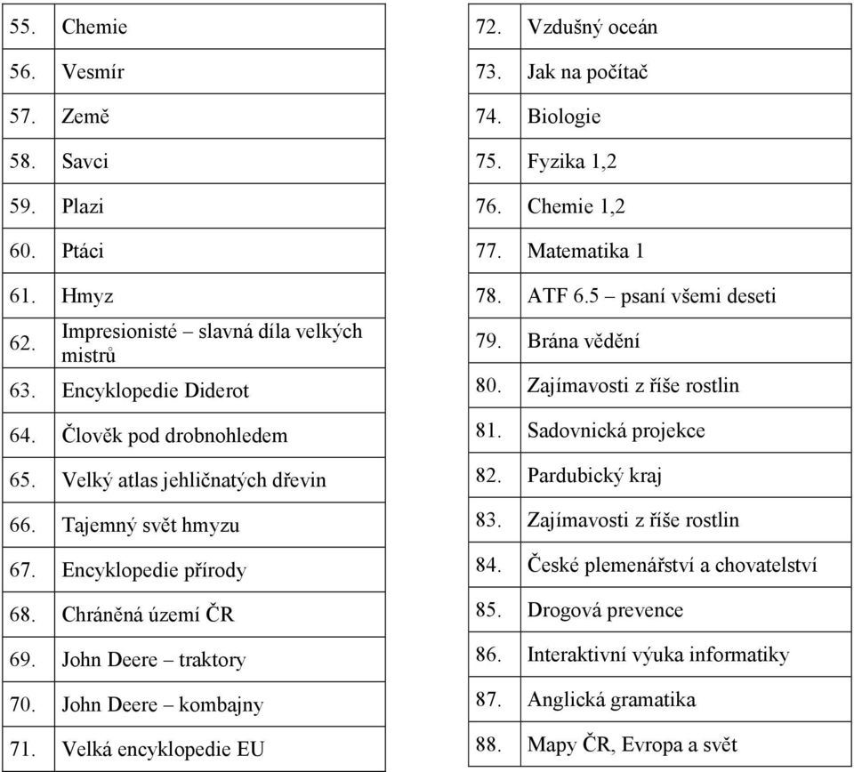 Vzdušný oceán 73. Jak na počítač 74. Biologie 75. Fyzika 1,2 76. Chemie 1,2 77. Matematika 1 78. ATF 6.5 psaní všemi deseti 79. Brána vědění 80. Zajímavosti z říše rostlin 81.