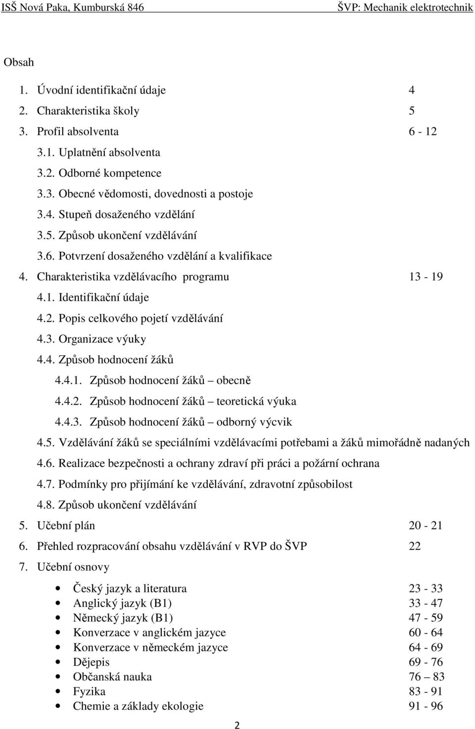 4. Způsob hodnocení žáků 4.4.1. Způsob hodnocení žáků obecně 4.4.2. Způsob hodnocení žáků teoretická výuka 4.4.3. Způsob hodnocení žáků odborný výcvik 4.5.