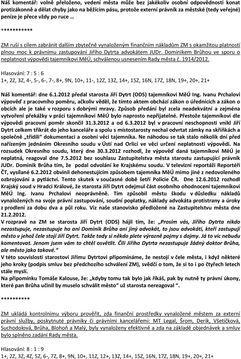 Dominikem Brůhou ve sporu o neplatnost výpovědi tajemníkovi MěÚ, schválenou usnesením Rady města č. 1914/2012.