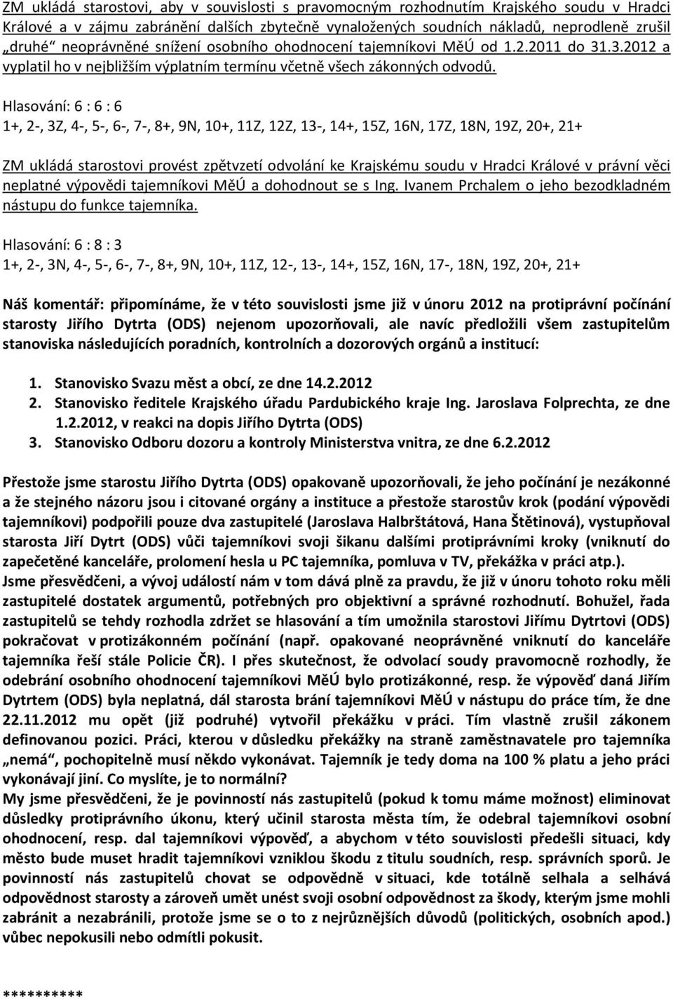 Hlasování: 6 : 6 : 6 1+, 2-, 3Z, 4-, 5-, 6-, 7-, 8+, 9N, 10+, 11Z, 12Z, 13-, 14+, 15Z, 16N, 17Z, 18N, 19Z, 20+, 21+ ZM ukládá starostovi provést zpětvzetí odvolání ke Krajskému soudu v Hradci Králové