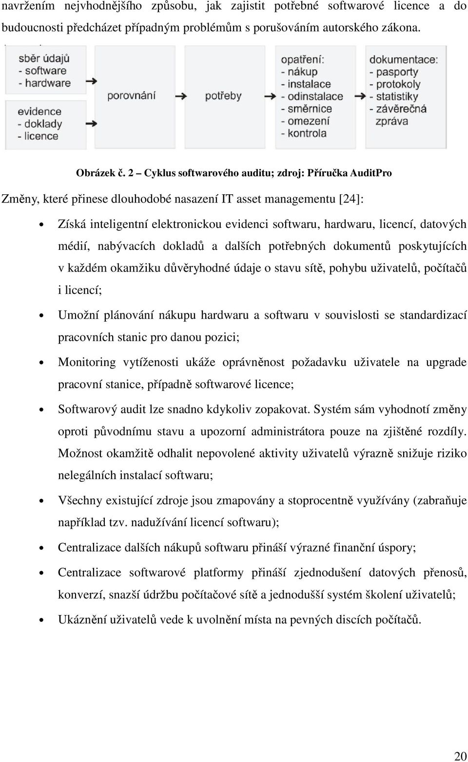 datových médií, nabývacích dokladů a dalších potřebných dokumentů poskytujících v každém okamžiku důvěryhodné údaje o stavu sítě, pohybu uživatelů, počítačů i licencí; Umožní plánování nákupu