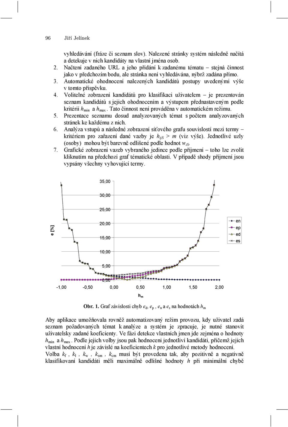 Automatiké ohodnoení nalezenýh kandidátů ostuy uvedenými výše v tomto řísěvku. 4.