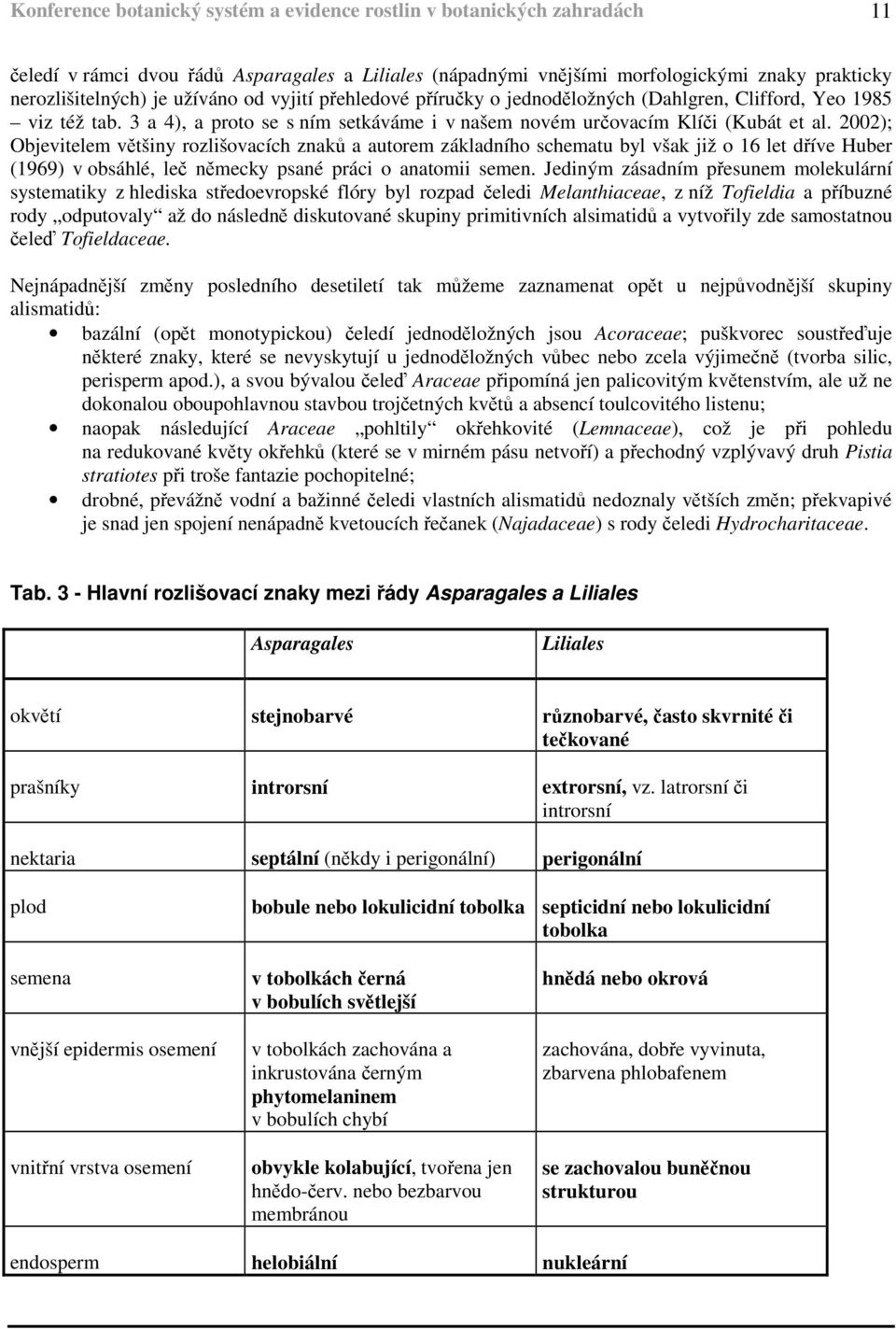 2002); Objevitelem většiny rozlišovacích znaků a autorem základního schematu byl však již o 16 let dříve Huber (1969) v obsáhlé, leč německy psané práci o anatomii semen.