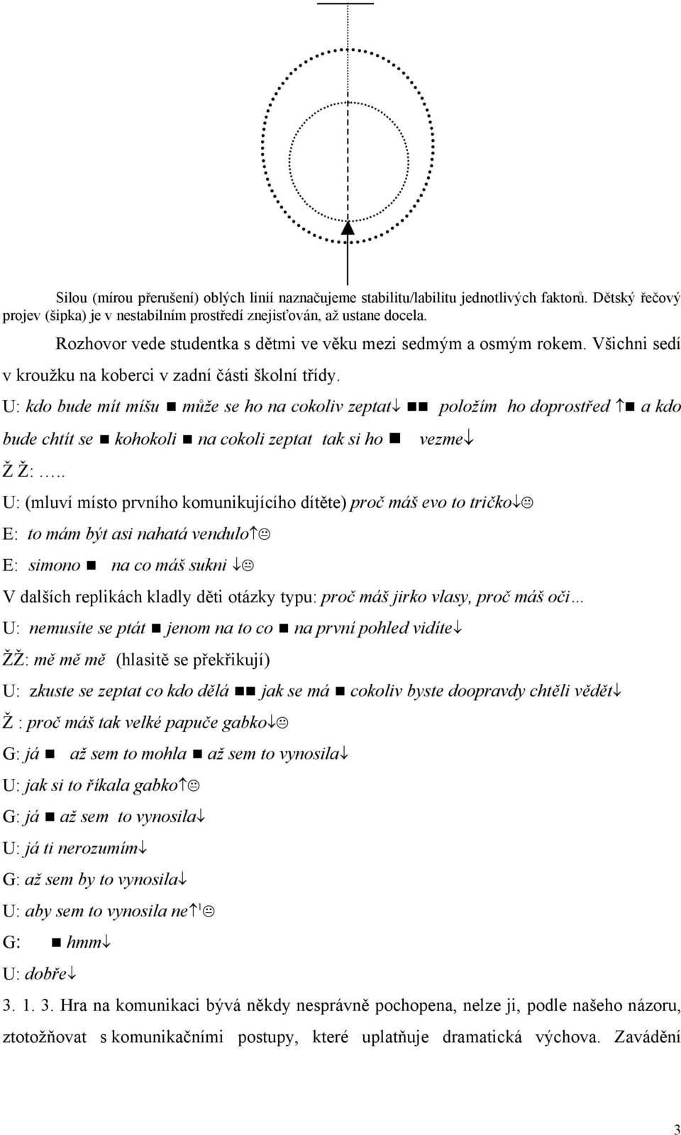 U: kdo bude mít míšu může se ho na cokoliv zeptat položím ho doprostřed a kdo bude chtít se kohokoli na cokoli zeptat tak si ho vezme Ž Ž:.