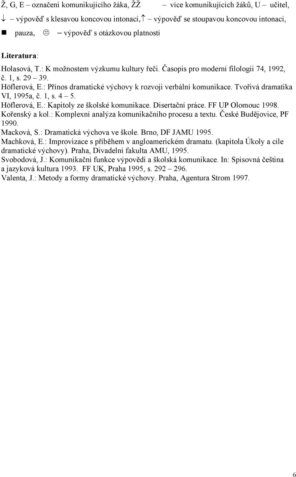 Tvořivá dramatika VI, 1995a, č. 1, s. 4 5. Höflerová, E.: Kapitoly ze školské komunikace. Disertační práce. FF UP Olomouc 1998. Kořenský a kol.: Komplexní analýza komunikačního procesu a textu.