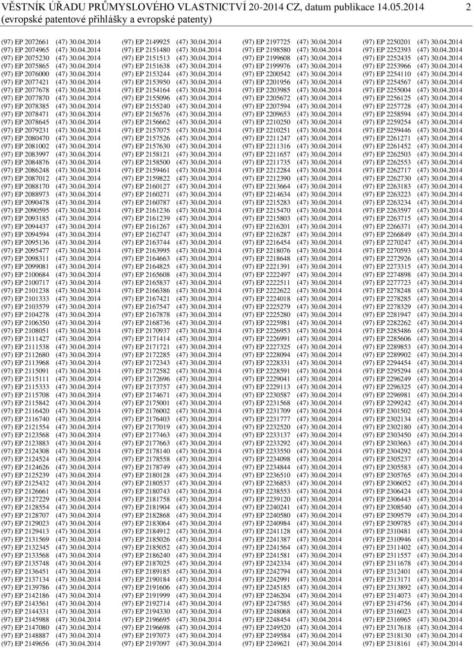 04.2014 (97) EP 2078645 (47) 30.04.2014 (97) EP 2079231 (47) 30.04.2014 (97) EP 2080470 (47) 30.04.2014 (97) EP 2081002 (47) 30.04.2014 (97) EP 2083997 (47) 30.04.2014 (97) EP 2084876 (47) 30.04.2014 (97) EP 2086248 (47) 30.