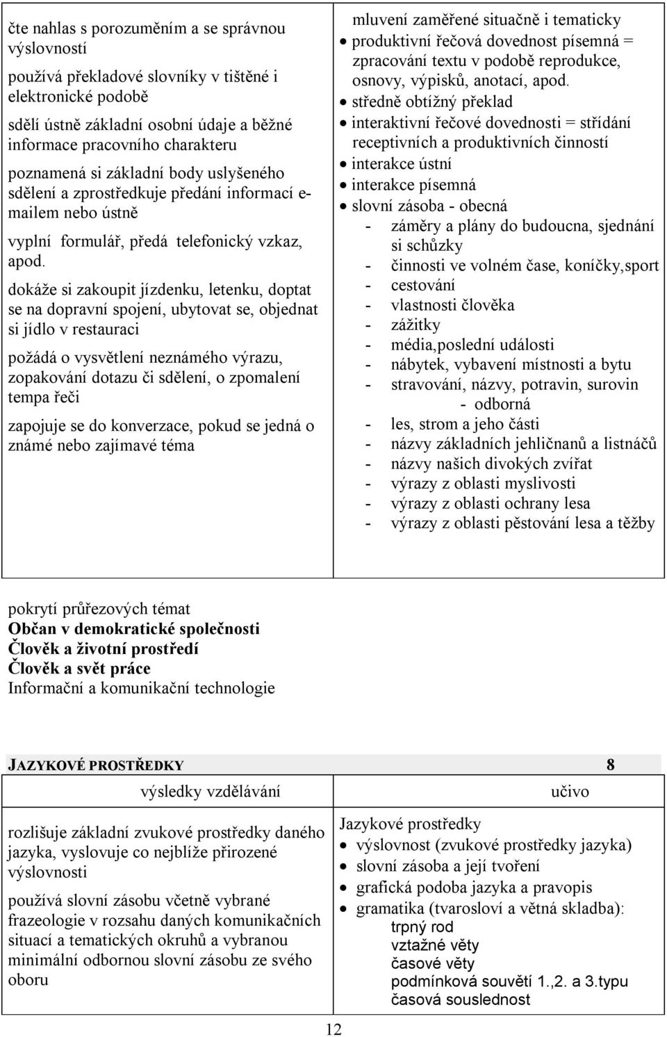 dokáže si zakoupit jízdenku, letenku, doptat se na dopravní spojení, ubytovat se, objednat si jídlo v restauraci požádá o vysvětlení neznámého výrazu, zopakování dotazu či sdělení, o zpomalení tempa