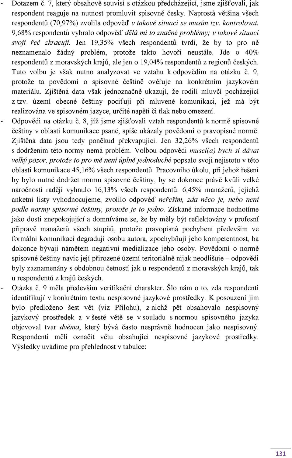 9,68% respondentů vybralo odpověď dělá mi to značné problémy; v takové situaci svoji řeč zkracuji.