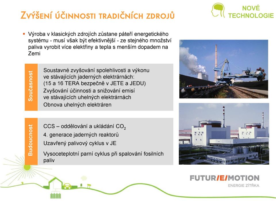 jaderných elektrárnách: (15 a 16 TERA bezpečně v JETE a JEDU) Zvyšování účinnosti a snižování emisí ve stávajících uhelných elektrárnách Obnova uhelných