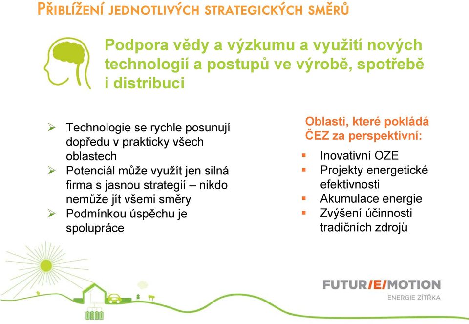 silná firma s jasnou strategií nikdo nemůže jít všemi směry Podmínkou úspěchu je spolupráce Oblasti, které pokládá