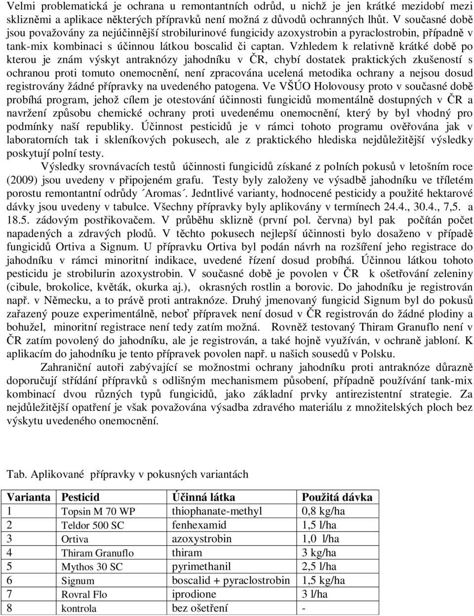 Vzhledem k relativn krátké dob po kterou je znám výskyt antraknózy jahodníku v R, chybí dostatek praktických zkušeností s ochranou proti tomuto onemocn ní, není zpracována ucelená metodika ochrany a