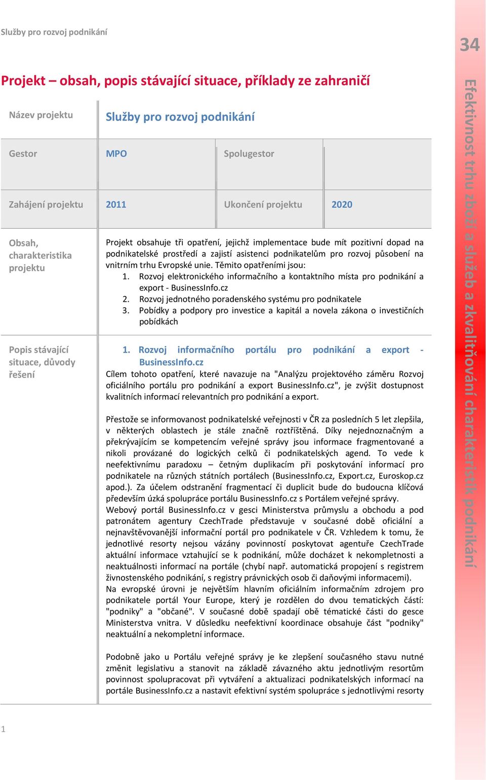 Evropské unie. Těmito opatřeními jsou: 1. Rozvoj elektronického informačního a kontaktního místa pro podnikání a export BusinessInfo.cz 2. Rozvoj jednotného poradenského systému pro podnikatele 3.