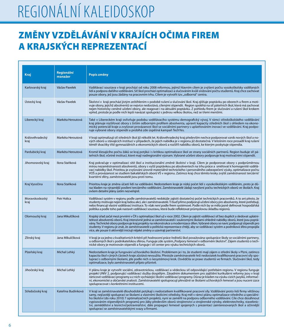 Kraj chce zachovat pouze obory, jež jsou žádány na pracovním trhu. Cílem je vytvořit tzv. odborná centra.