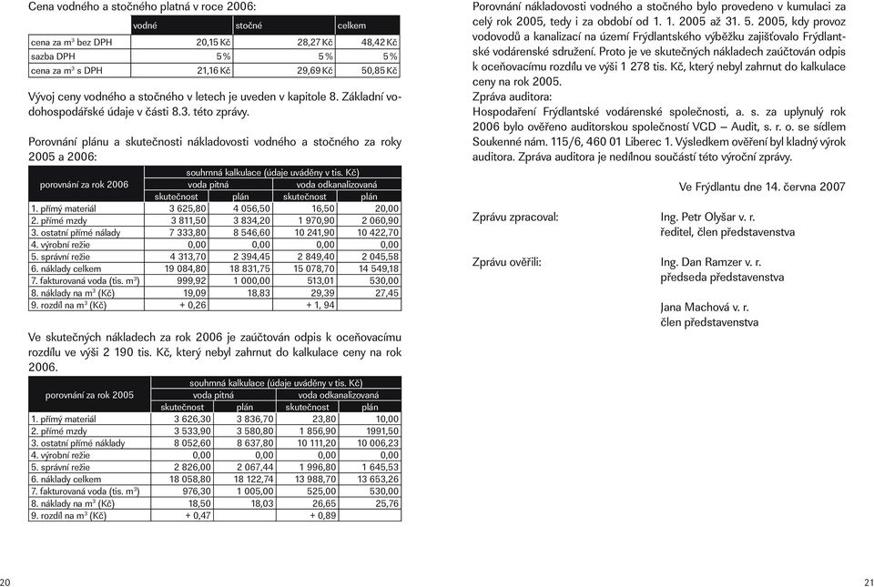 Porovnání plánu a skutečnosti nákladovosti vodného a stočného za roky 2005 a 2006: souhrnná kalkulace (údaje uváděny v tis.