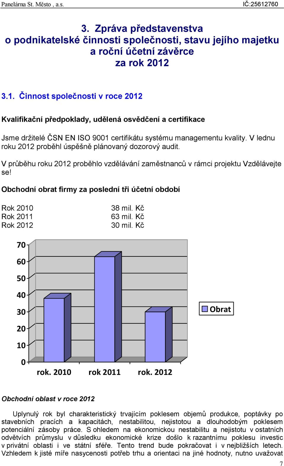 V lednu roku 2012 proběhl úspěšně plánovaný dozorový audit. V průběhu roku 2012 proběhlo vzdělávání zaměstnanců v rámci projektu Vzdělávejte se!