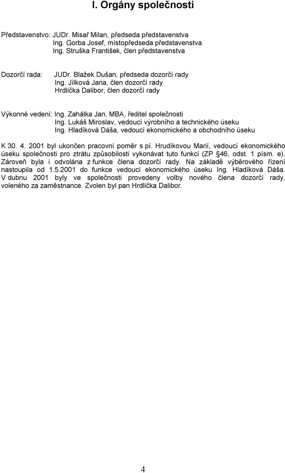 Lukáš Miroslav, vedoucí výrobního a technického úseku Ing. Hladíková Dáša, vedoucí ekonomického a obchodního úseku K 30. 4. 2001 byl ukončen pracovní poměr s pí.