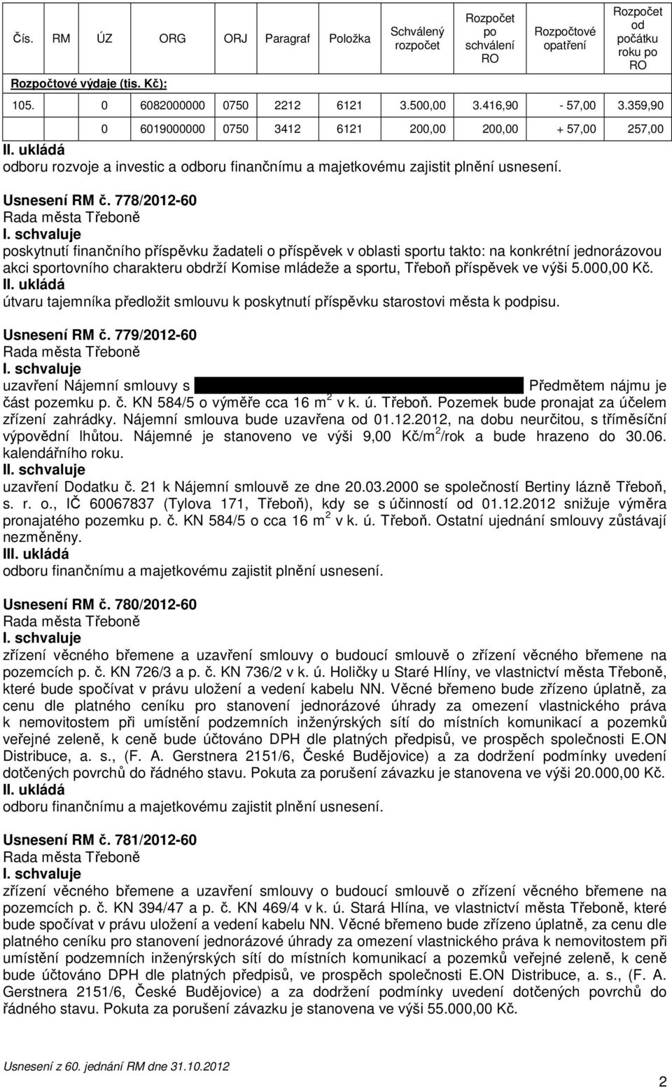 778/2012-60 poskytnutí finančního příspěvku žadateli o příspěvek v oblasti sportu takto: na konkrétní jednorázovou akci sportovního charakteru obdrží Komise mládeže a sportu, Třeboň příspěvek ve výši