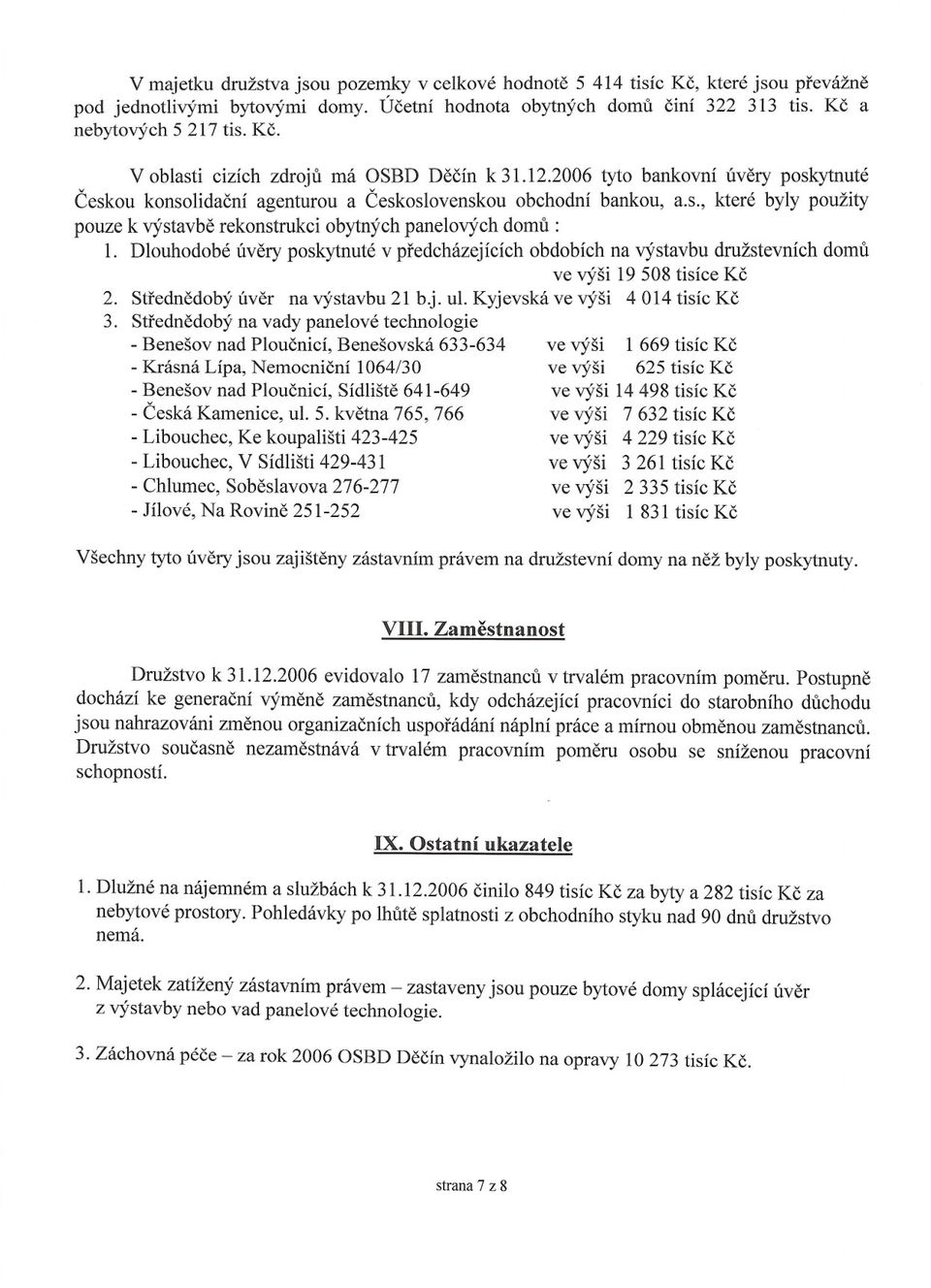 Dlouhodobé úvery poskytnuté v predcházejících obdobích na výstavbu družstevních domu ve výši 19 508 tisíce Kc 2. Strednedobý úver na výstavbu 21 b.j. ul. Kyjevská ve výši 4014 tisíc Kc 3.