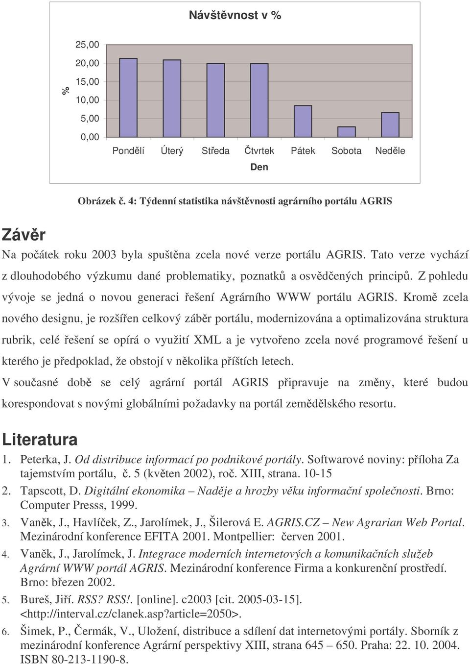 Tato verze vychází z dlouhodobého výzkumu dané problematiky, poznatk a osvdených princip. Z pohledu vývoje se jedná o novou generaci ešení Agrárního WWW portálu AGRIS.