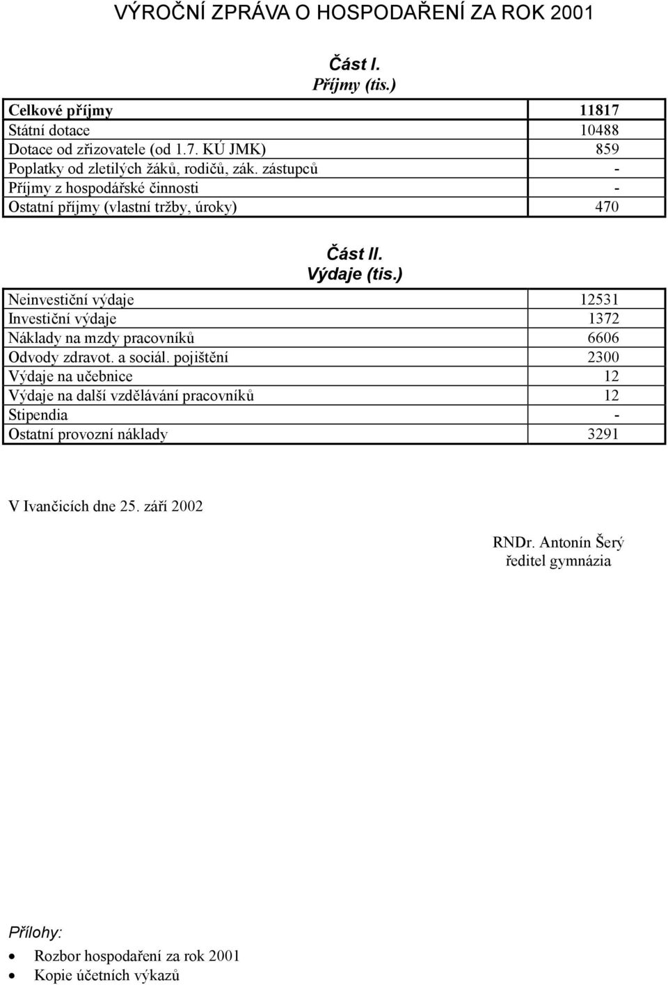 ) Neinvestiční výdaje 12531 Investiční výdaje 1372 Náklady na mzdy pracovníků 6606 Odvody zdravot. a sociál.