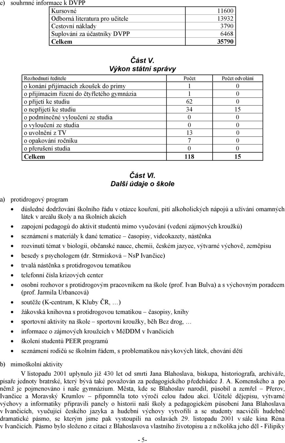 15 o podmínečné vyloučení ze studia 0 0 o vyloučení ze studia 0 0 o uvolnění z TV 13 0 o opakování ročníku 7 0 o přerušení studia 0 0 Celkem 118 15 a) protidrogový program Část VI.