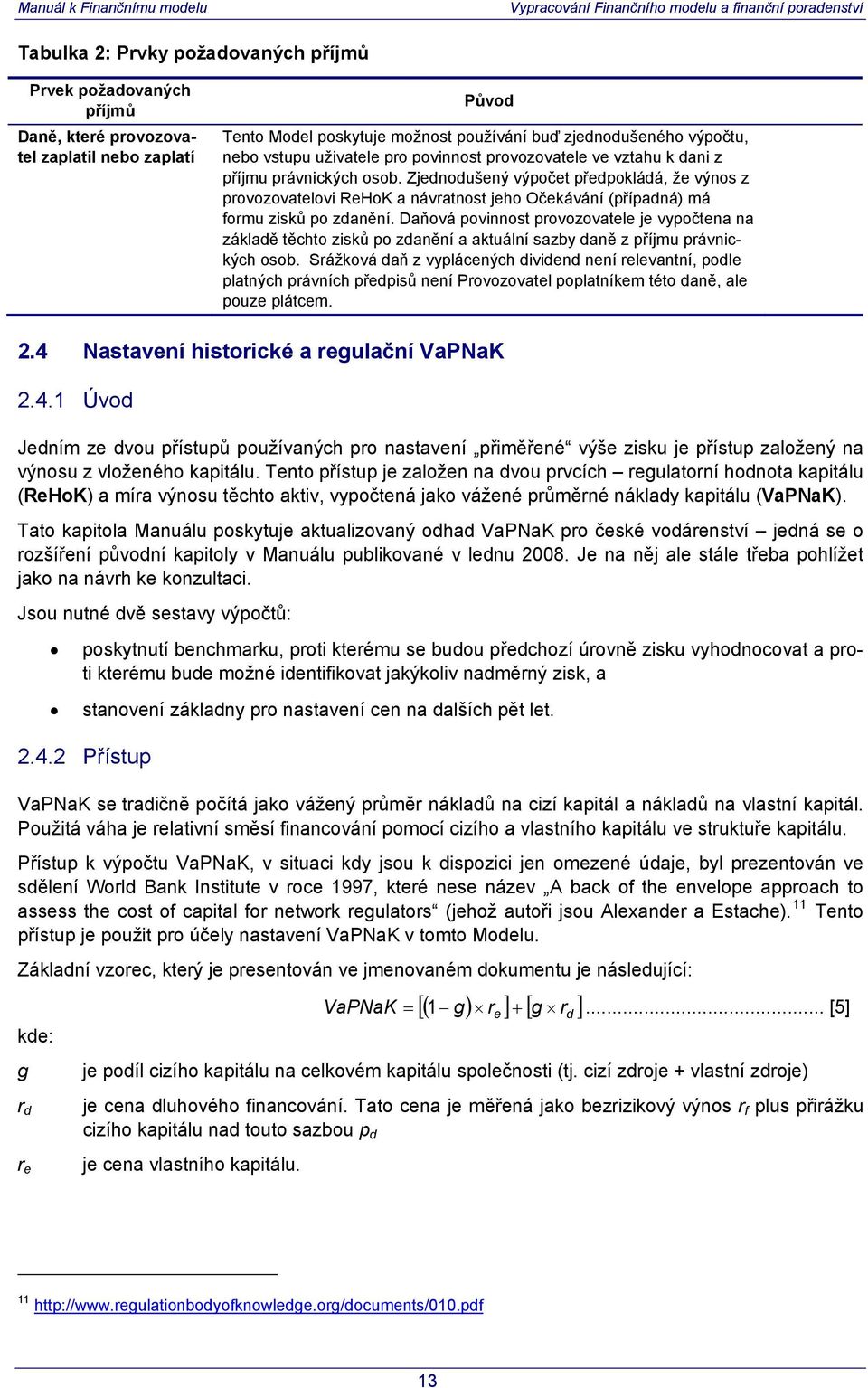 Daňová povinnost je vypočtena na základě těchto zisků po zdanění a aktuální sazby daně z příjmu právnických osob.