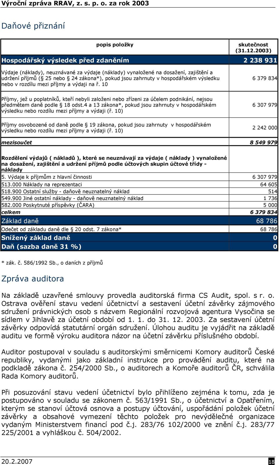 hospodářském výsledku nebo v rozdílu mezi příjmy a výdaji na ř. 10 6 379 834 Příjmy, jež u poplatníků, kteří nebyli založeni nebo zřízeni za účelem podnikání, nejsou předmětem daně podle 18 odst.