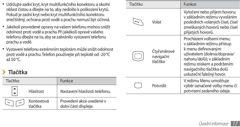 Jakékoli provedené opravy na vašem telefonu mohou snížit odolnost proti vodě a prachu Při jakékoli opravě vašeho telefonu dbejte na to, aby se zabránilo vystavení telefonu prachu a vodě.