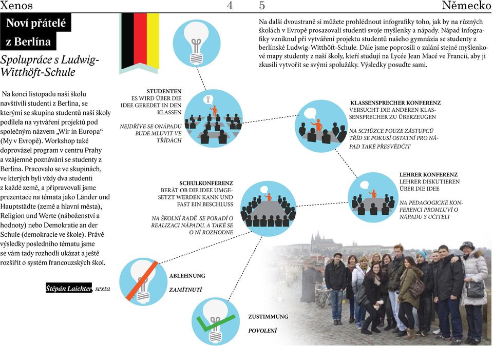 Dále jsme poprosili o zalání stejné myšlenkové mapy studenty z naší školy, kteří studují na Lycée Jean Macé ve Francii, aby ji zkusili vytvořit se svými spolužáky. Výsledky posuďte sami.