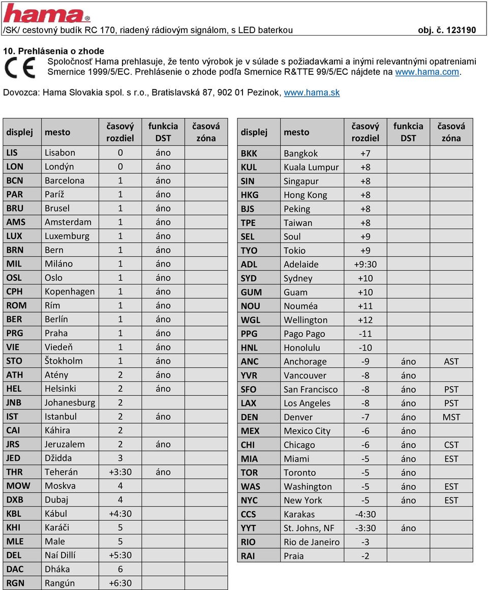 Prehlásenie o zhode podľa Smernice R&TTE 99/5/EC nájdete na www.hama.