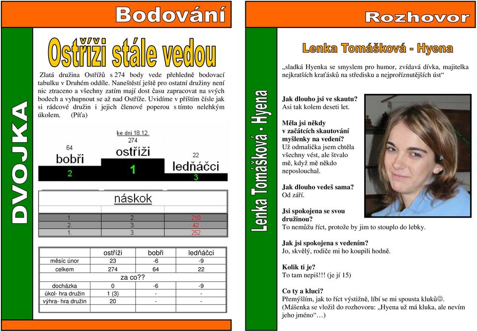 Uvidíme v příštím čísle jak si rádcové družin i jejich členové poperou s tímto nelehkým úkolem.