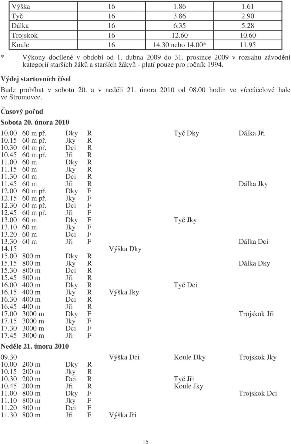 00 hodin ve víceúelové hale ve Stromovce. asový poad Sobota 20. února 2010 10.00 60 m p. Dky R Ty Dky Dálka Ji 10.15 60 m p. 10.30 60 m p. Jky Dci R R 10.45 60 m p. Ji R 11.00 60 m Dky R 11.