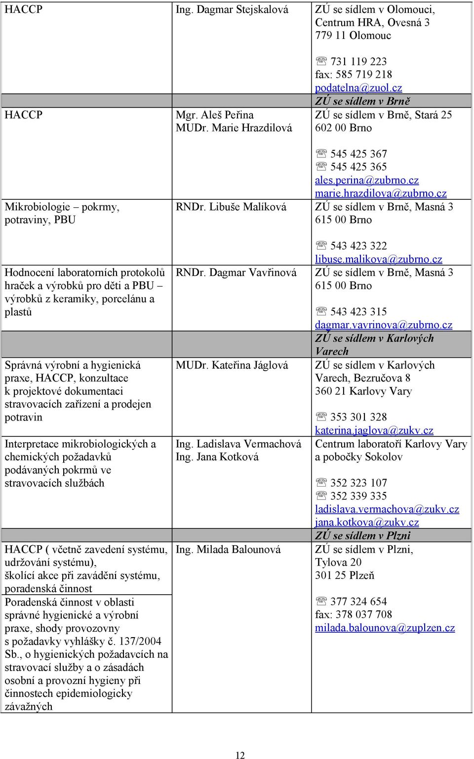 Libuše Malíková ZÚ se sídlem v Brně, Masná 3 615 00 Brno Hodnocení laboratorních protokolů hraček a výrobků pro děti a PBU výrobků z keramiky, porcelánu a plastů Správná výrobní a hygienická praxe,