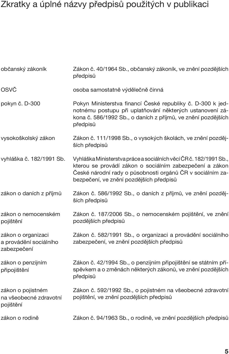 zákon o daních z příjmů zákon o nemocenském pojištění zákon o organizaci a provádění sociálního zabezpečení zákon o penzijním připojištění zákon o pojistném na všeobecné zdravotní pojištění zákon o