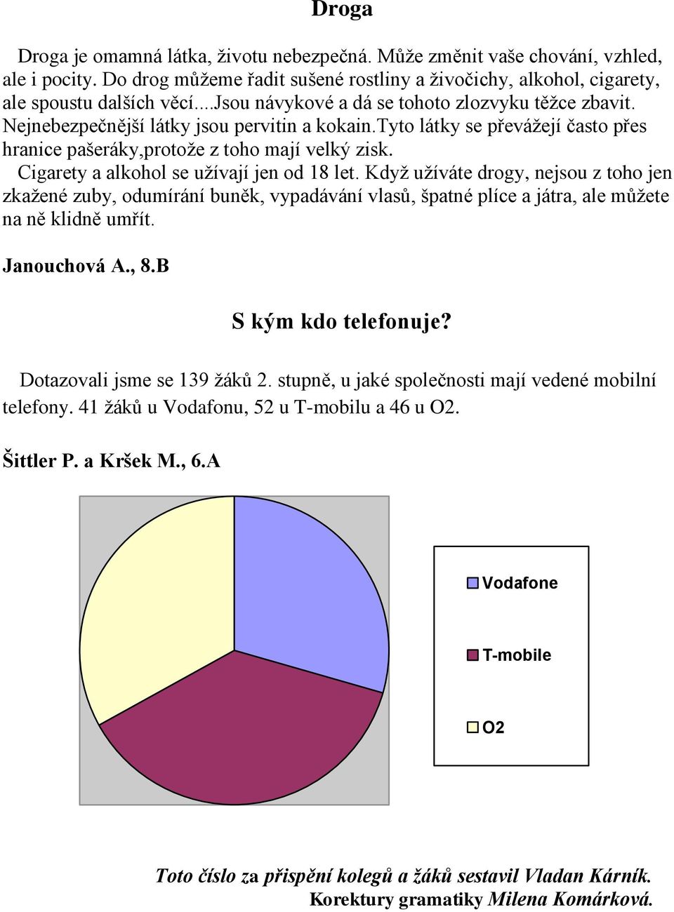 Cigarety a alkohol se užívají jen od 18 let. Když užíváte drogy, nejsou z toho jen zkažené zuby, odumírání buněk, vypadávání vlasů, špatné plíce a játra, ale můžete na ně klidně umřít. Janouchová A.