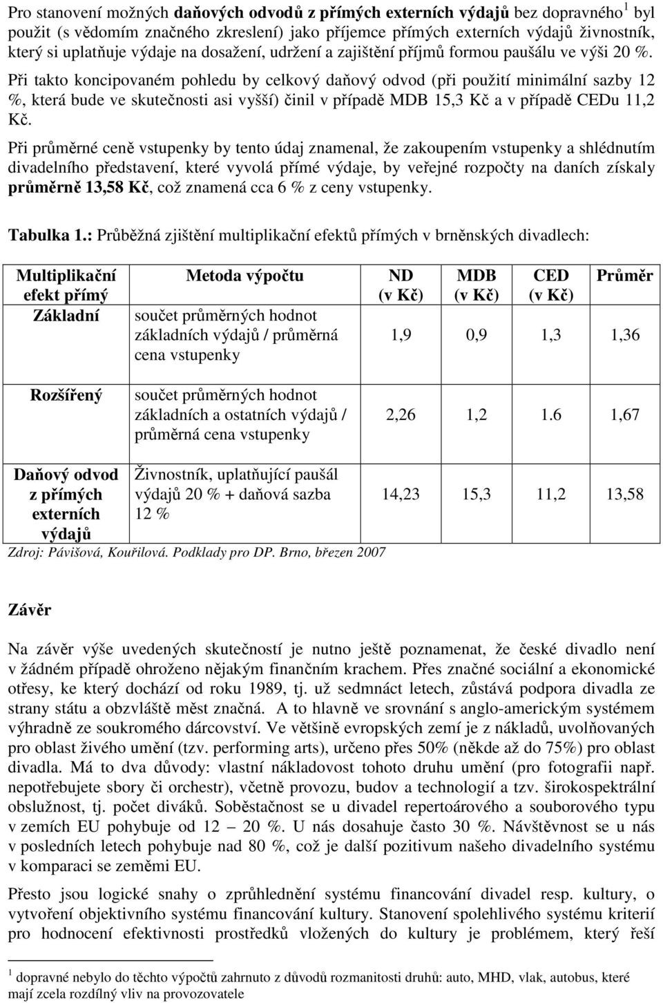 Při takto koncipovaném pohledu by celkový daňový odvod (při použití minimální sazby 12 %, která bude ve skutečnosti asi vyšší) činil v případě MDB 15,3 Kč a v případě CEDu 11,2 Kč.