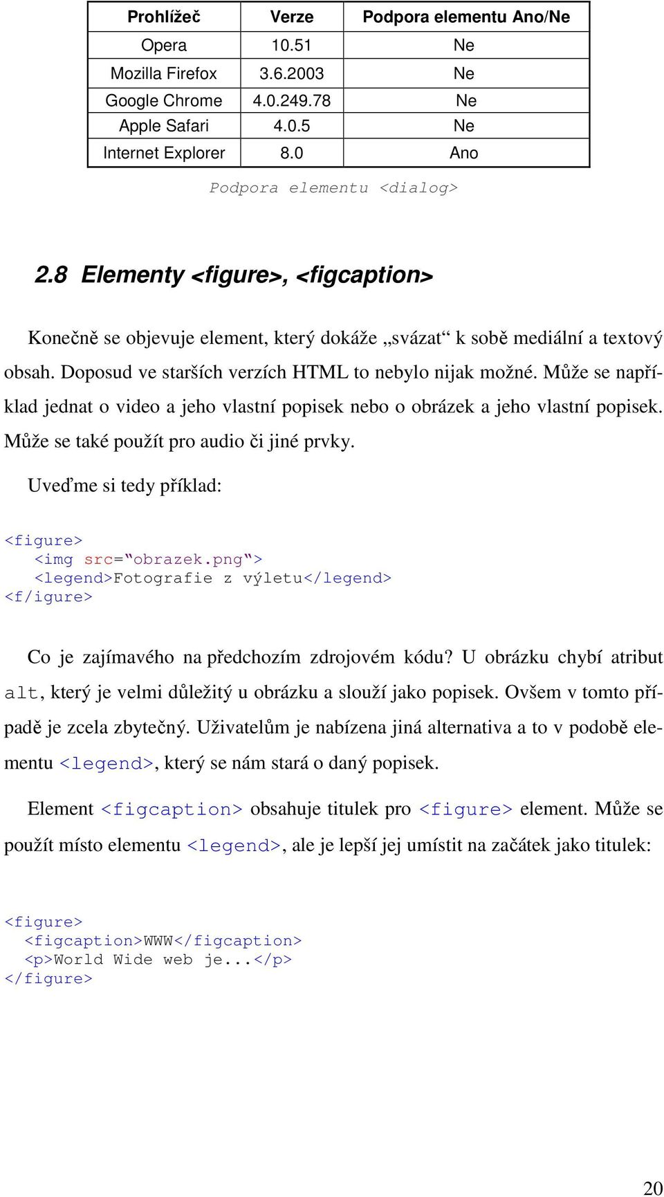 Může se například jednat o video a jeho vlastní popisek nebo o obrázek a jeho vlastní popisek. Může se také použít pro audio či jiné prvky. Uveďme si tedy příklad: <figure> <img src= obrazek.