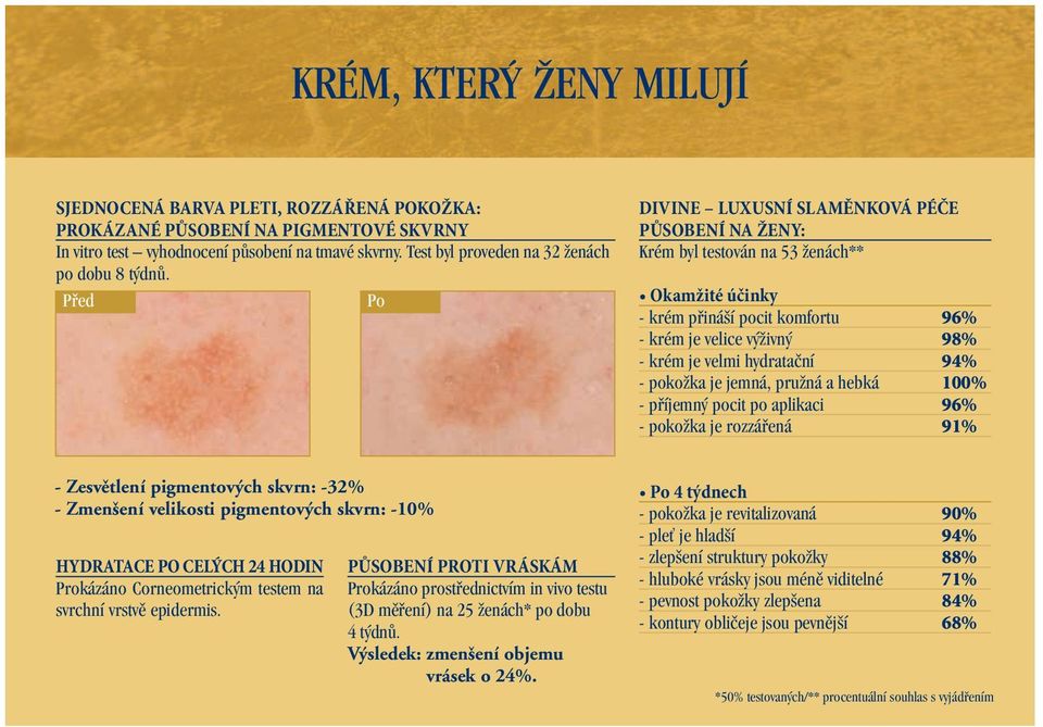 Před Po DIVINE LUXUSNÍ SLAMĚNKOVÁ PÉČE PŮSOBENÍ NA ŽENY: Krém byl testován na 53 ženách** Okamžité účinky - krém přináší pocit komfortu 96% - krém je velice výživný 98% - krém je velmi hydratační 94%