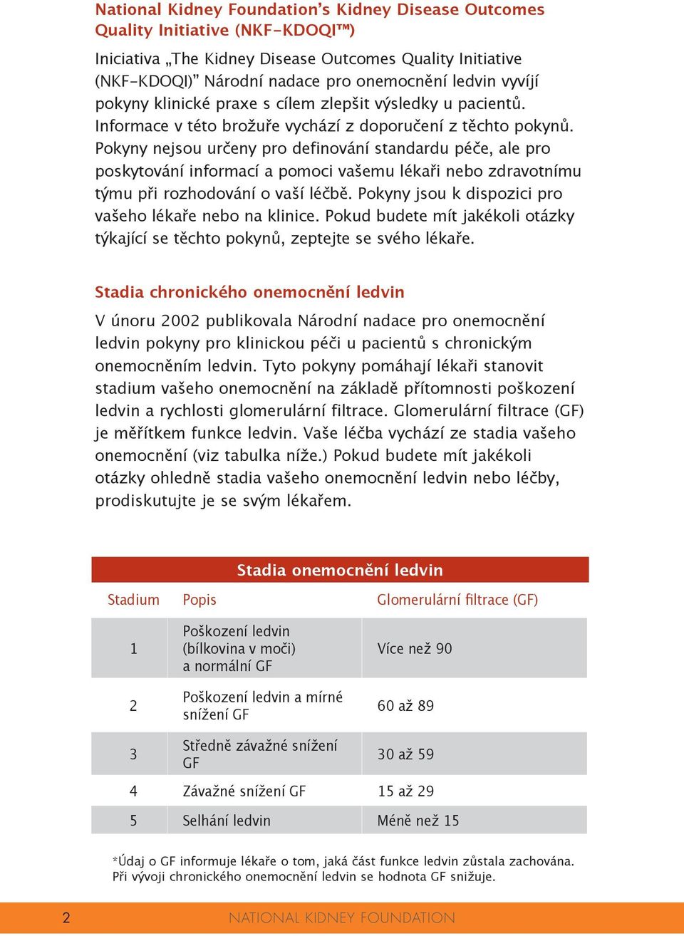 Pokyny nejsou určeny pro definování standardu péče, ale pro poskytování informací a pomoci vašemu lékaři nebo zdravotnímu týmu při rozhodování o vaší léčbě.