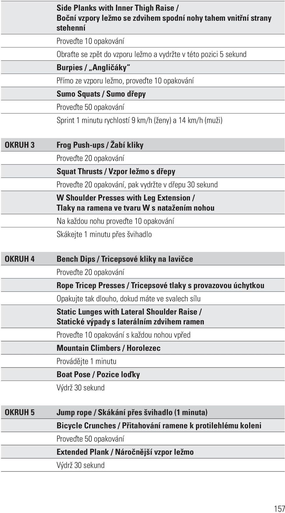 kliky Proveďte 20 opakování Squat Thrusts / Vzpor ležmo s dřepy Proveďte 20 opakování, pak vydržte v dřepu 30 sekund W Shoulder Presses with Leg Extension / Tlaky na ramena ve tvaru W s natažením