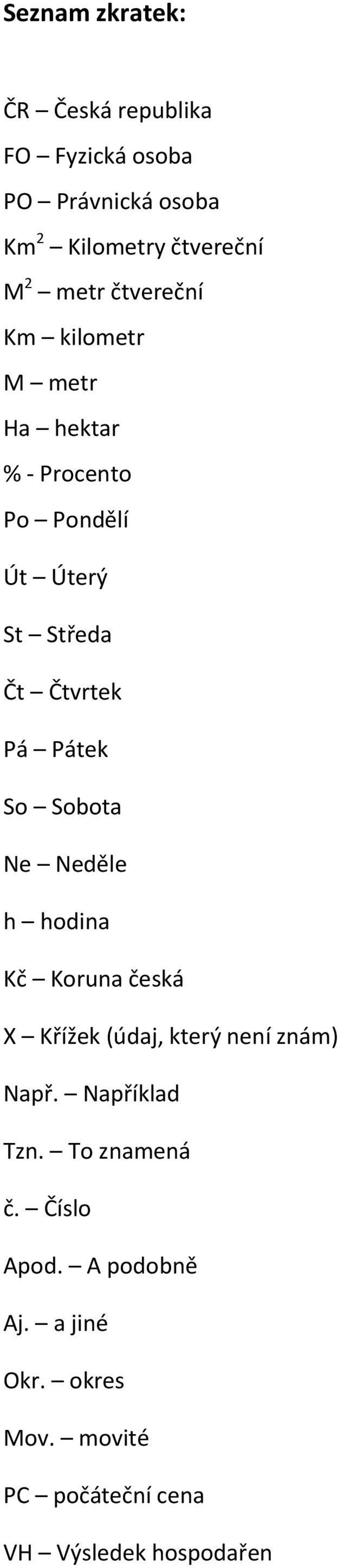 Pátek So Sobota Ne Neděle h hodina Kč Koruna česká X Křížek (údaj, který není znám) Např. Například Tzn.